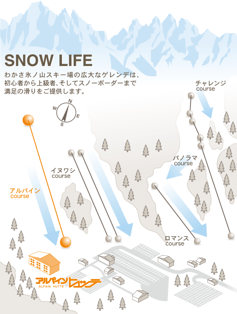 若桜氷ノ山ゲレンデマップ